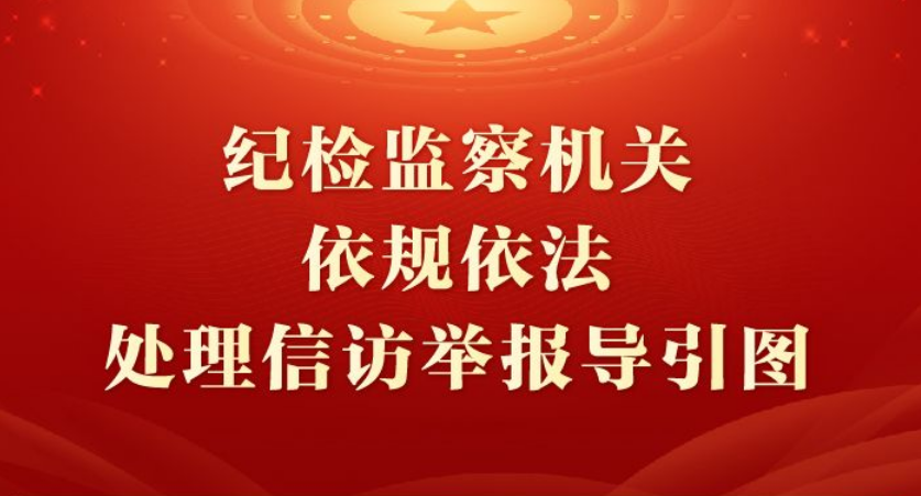 纪检监察机关依规依法处理信访举报导引图